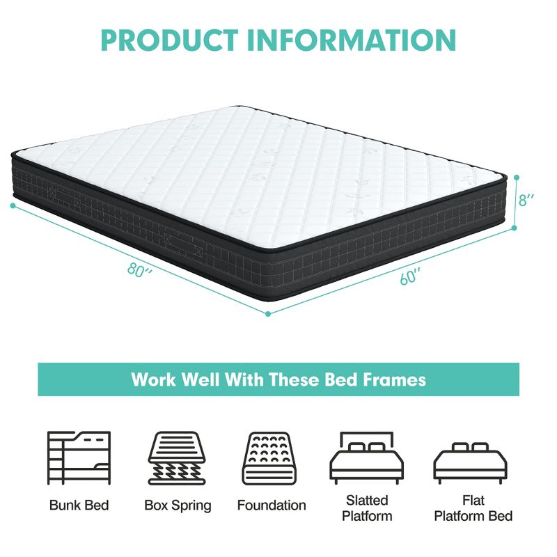 8'' Queen/Full/King Size Memory Foam Bed Mattress Medium Firm Breathable Pressure Relieve, 3 of 11