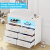 Changing Table Dresser with Drawers, Baby Dresser with Changing Table Top, Power Outlet - 4 of 4