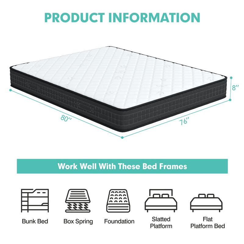 8'' Queen/Full/King Size Memory Foam Bed Mattress Medium Firm Breathable Pressure Relieve, 3 of 11