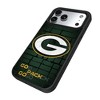 NFL NFC Teams 2025 Illustrated Bump Cell Phone Case for Apple iPhone 17 Series - 2 of 4