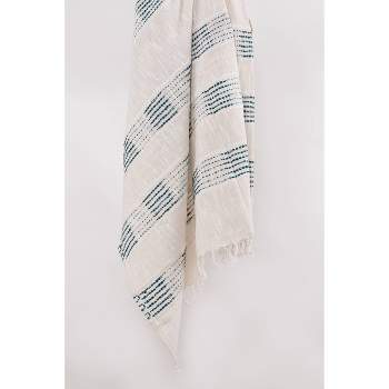 Target Pursuit - New blanket shawls $5 in the @target