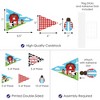 Big Dot of Happiness Farm Animals - Triangle Barnyard Baby Shower or Birthday Party Photo Props - Pennant Flag Centerpieces - Set of 20 - 3 of 4