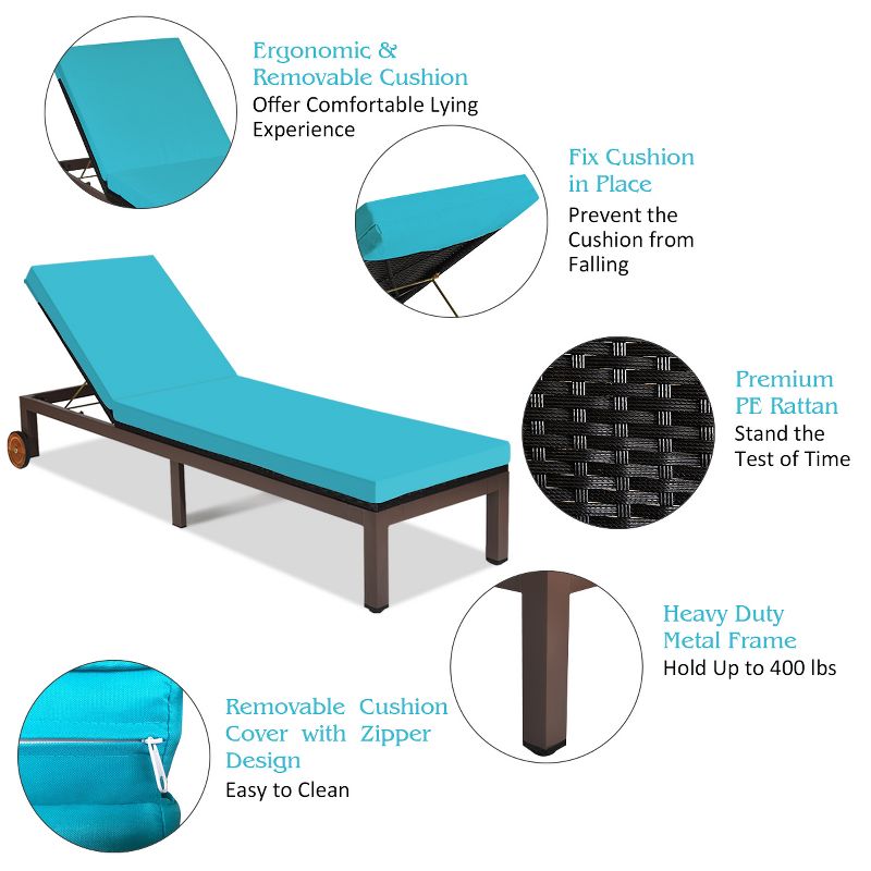 Tangkula Patio Rattan Lounge Chair Outdoor Cushioned Chaise Height Adjustable Turquoise, 5 of 11
