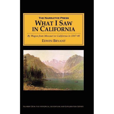 What I Saw in California - by  Edwin Bryant (Paperback)