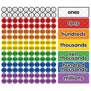 Dowling Magnets® Magnetic Place Value Disks & Headings: Grades 3-6 - 1 of 4