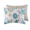Lyngins 7-Piece Coastal Cotton Sateen Comforter Set – Shells & Starfish Print, Hypoallergenic, Oeko-Tex Certified, Queen Size Bedding Set - 3 of 4