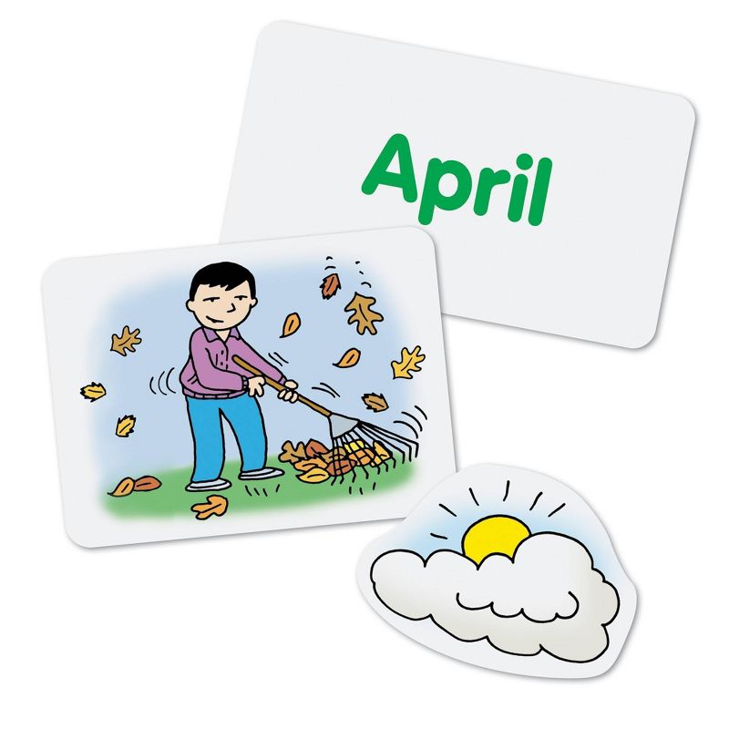 Learning Resources Calendar & Weather Pocket Chart, 3 of 6