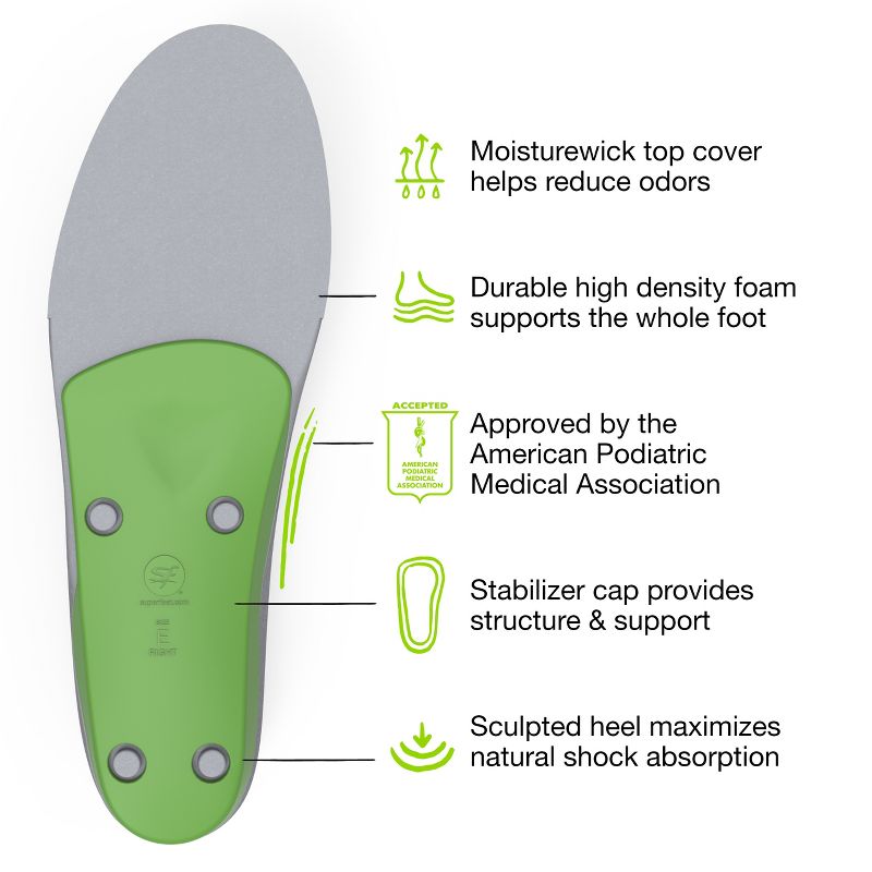 Superfeet All-Purpose Support High Arch Insoles (Green) - Trim-To-Fit Orthotic Shoe Inserts, 4 of 7