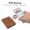 Generic Leatherette Passport Holder with RFID Protection, Premium PU Leather - 4 of 4