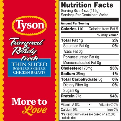 Tyson Trimmed & Ready Thin-Sliced Boneless & Skinless Chicken Breast - 0.76-1.988lbs - price per lb
