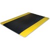 Genuine Joe - Safe Step Anti-Fatigue Floor Mats - Warehouse - 2 of 3