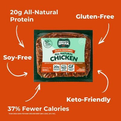 Mighty Spark Fajita Seasoned Ground Chicken - 16oz