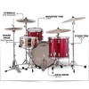 Ludwig Classic Maple 3-Piece Fab Shell Pack With 22" Bass Drum - 2 of 4