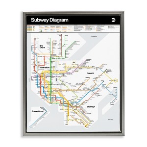 Stupell Industries New York City Urban Subway Diagram Chart Floating Frame Canvas Art, Gray, 25" x 31" - 1 of 4