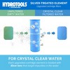 Swimline HYDROTOOLS Ultra Pool Replacement Cartridge Filter for Above Ground and Inground Pools, 50 Micron Precision, 150 Square Foot, Blue - 2 of 4