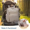 Itopfox Neoprene Diaper Backpack Small Lightweight Water Resistant Baby Bag with Changing Pad and Stroller Straps for Boys Girls Newborn - 2 of 4