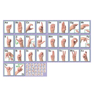 North Star Teacher Resources American Sign Language Alphabet & Number Line Bulletin Board Set - 1 of 1