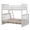 Okak 76IN Twin Over Full Bunk Bed with Storage Drawers, Kids Bunk Beds with Safety Guardrail and Ladder, Bed Frames for Living Room, Kids Room - 4 of 4