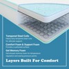 NicBex 10 Inch Cool Gel Memory Foam and Innerspring Mattress for a Cool Sleep,Fiberglass Free,Medium Feel Mattresses,White+Green - 4 of 4