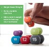 Neoprene Dumbbell Hand Weight, for Home Gym Fitness & Strength Training, Durable Exercise Dumbbell - 2 of 4