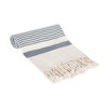 Olive & Linen Pixel Turkish Hand / Kitchen Towel Bundle - 2 of 4