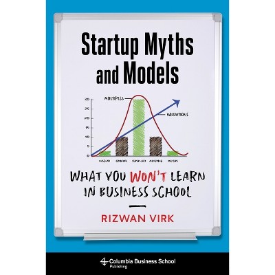 Startup Myths and Models - by Rizwan Virk