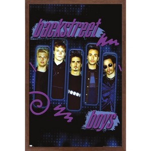 Trends International Backstreet Boys - Purple Panels Framed Wall Poster Prints - 1 of 4