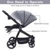 2-in-1 Infant Stroller Reversible Seat, Bassinet, Convenient Infant Stroller with One-Hand Fold with Recliner and Oversized Canopy - 4 of 4