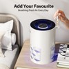 Xenonlab HEPA Air Purifier for Home, Covers 1086 Sq Ft, Eliminates Pet Dander & Odors with RGB Mood Lighting - 3 of 4