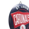 MLB St. Louis Cardinals Metal Button Wall Art - 4 of 4