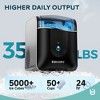 Euhomy Nugget Countertop Ice Maker, 35 Lbs/Day, APP Remote Control & LED Indicator, 15 - Min Self-Cleaning, Compact Ice Machine with Scoop, Black - 2 of 4