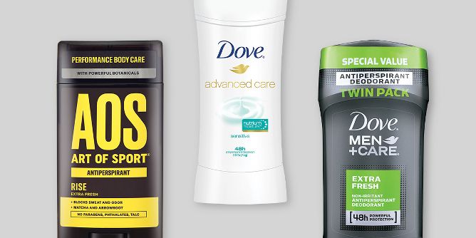 Deodorant & Antiperspirant