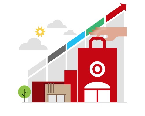 Target Plus : Target