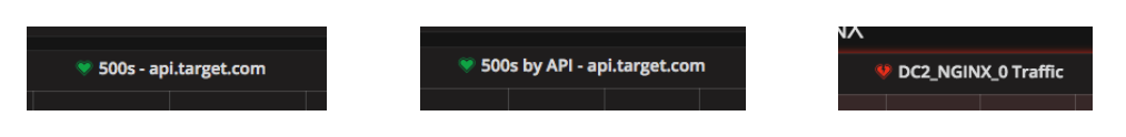 trio of alerting screenshots from Grafana showing target's 500s and also 500s by API 