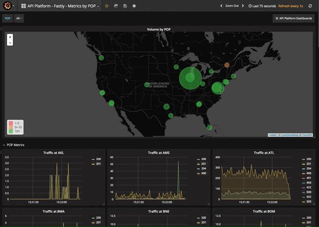 Fastly screenshot showing a US map with green dots showing largest spikes of traffic. the biggest circle appears over the Chicago area but spikes can also be noted in three west coast cities, a few in the midwest, and larger spikes on the east coast and Miami areas