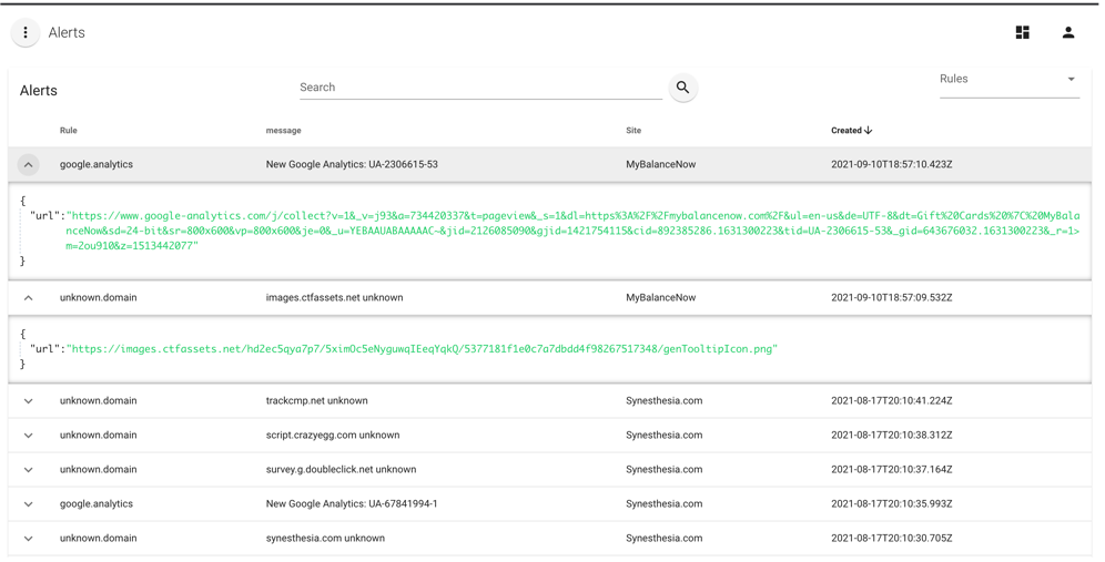 screenshot of dashboard with "alerts view" selected, showing alerts that have come through for each active rule