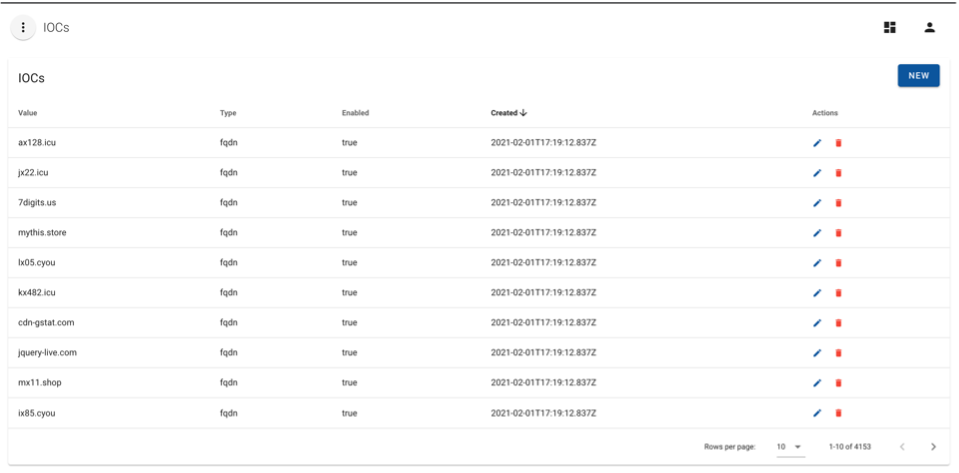 screenshot of the IOC view in the dashboard, showing active IOCs used per rule type