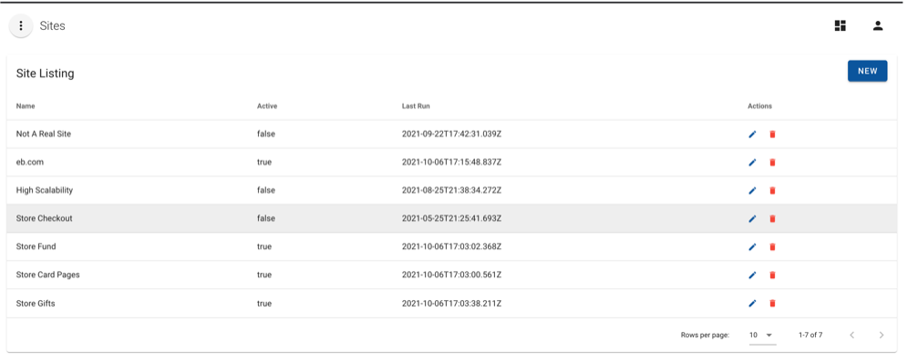 screenshot of the "sites" view, showing all monitored sites and their current active status